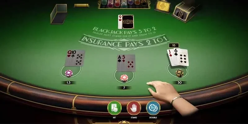 Các chiến lược nâng cao