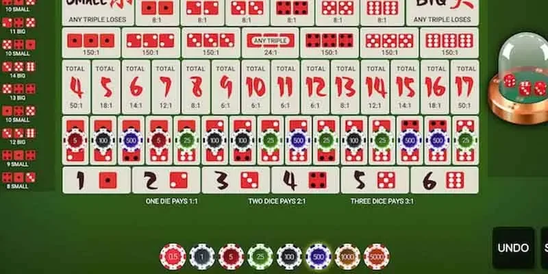 Cách chơi tài xỉu 88vn