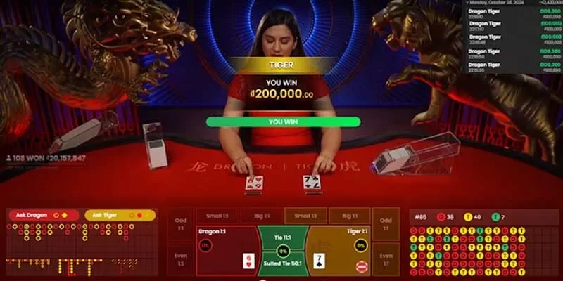 Chiến lược hiệu quả, chi tiết cho người mới