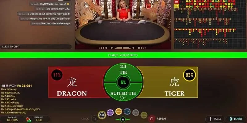 Hướng dẫn cách chơi rồng hổ dễ thắng cho người mới