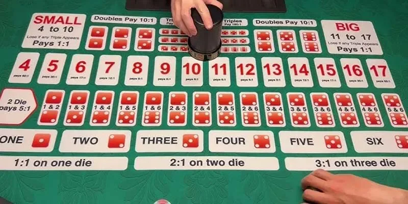 Một số lưu ý quan trọng