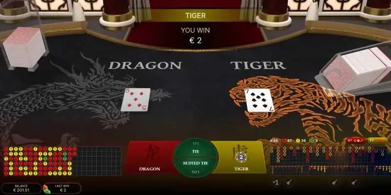 Sự phổ biến trong cộng đồng game